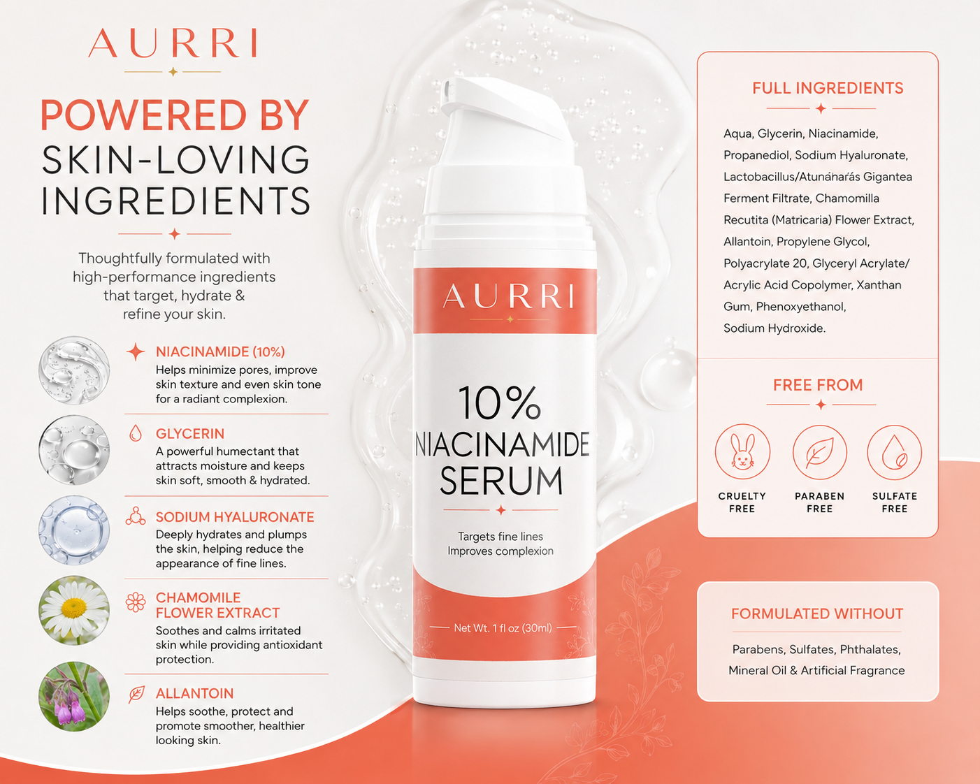 10% Niacinamide Serum