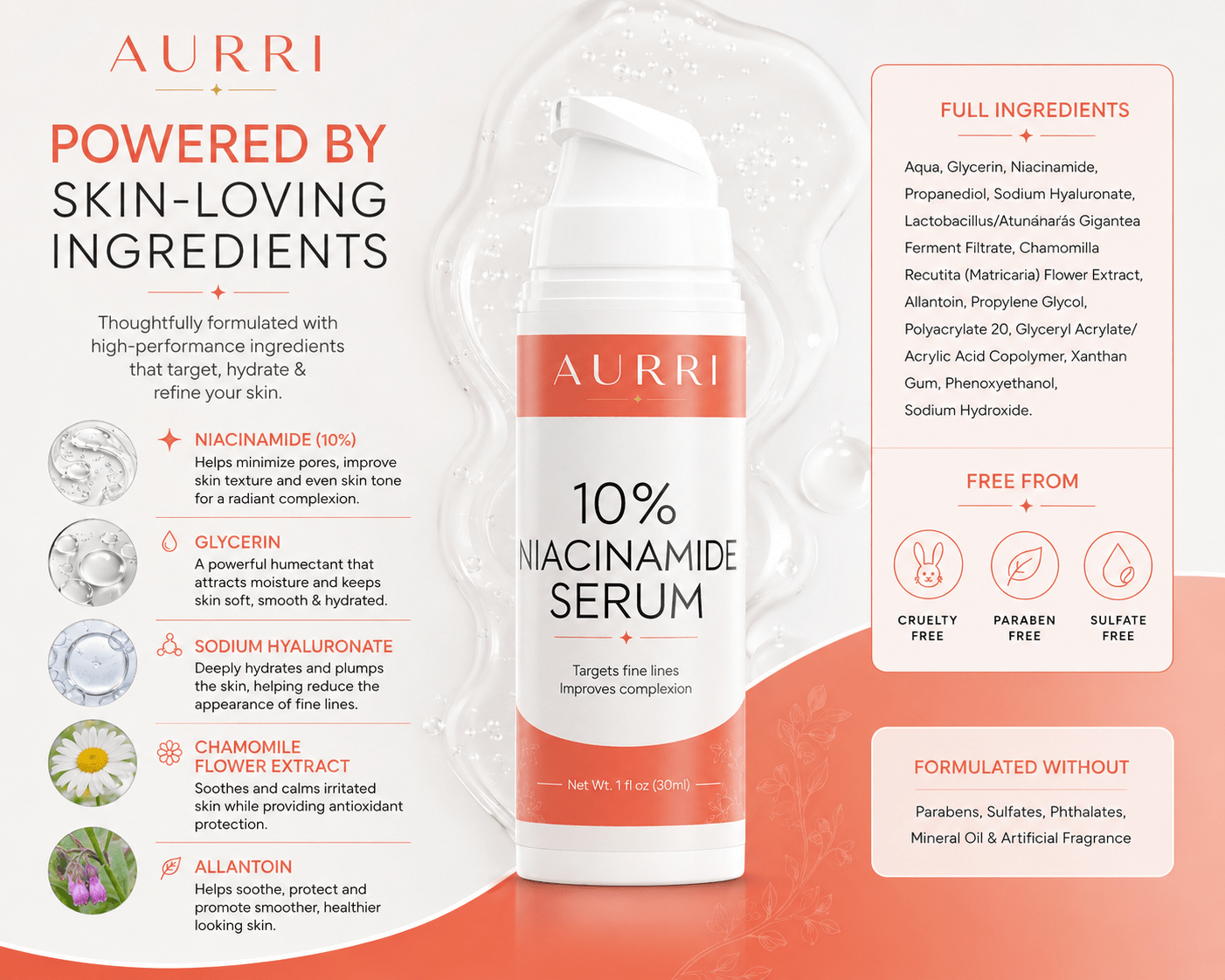 10% Niacinamide Serum - AURRI