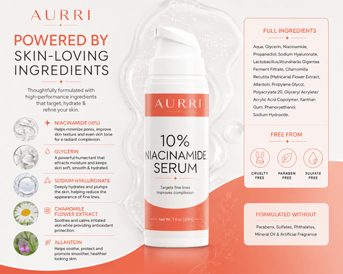 10% Niacinamide Serum - AURRI