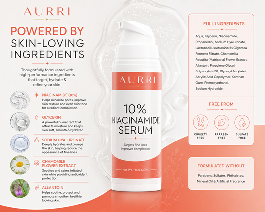10% Niacinamide Serum
