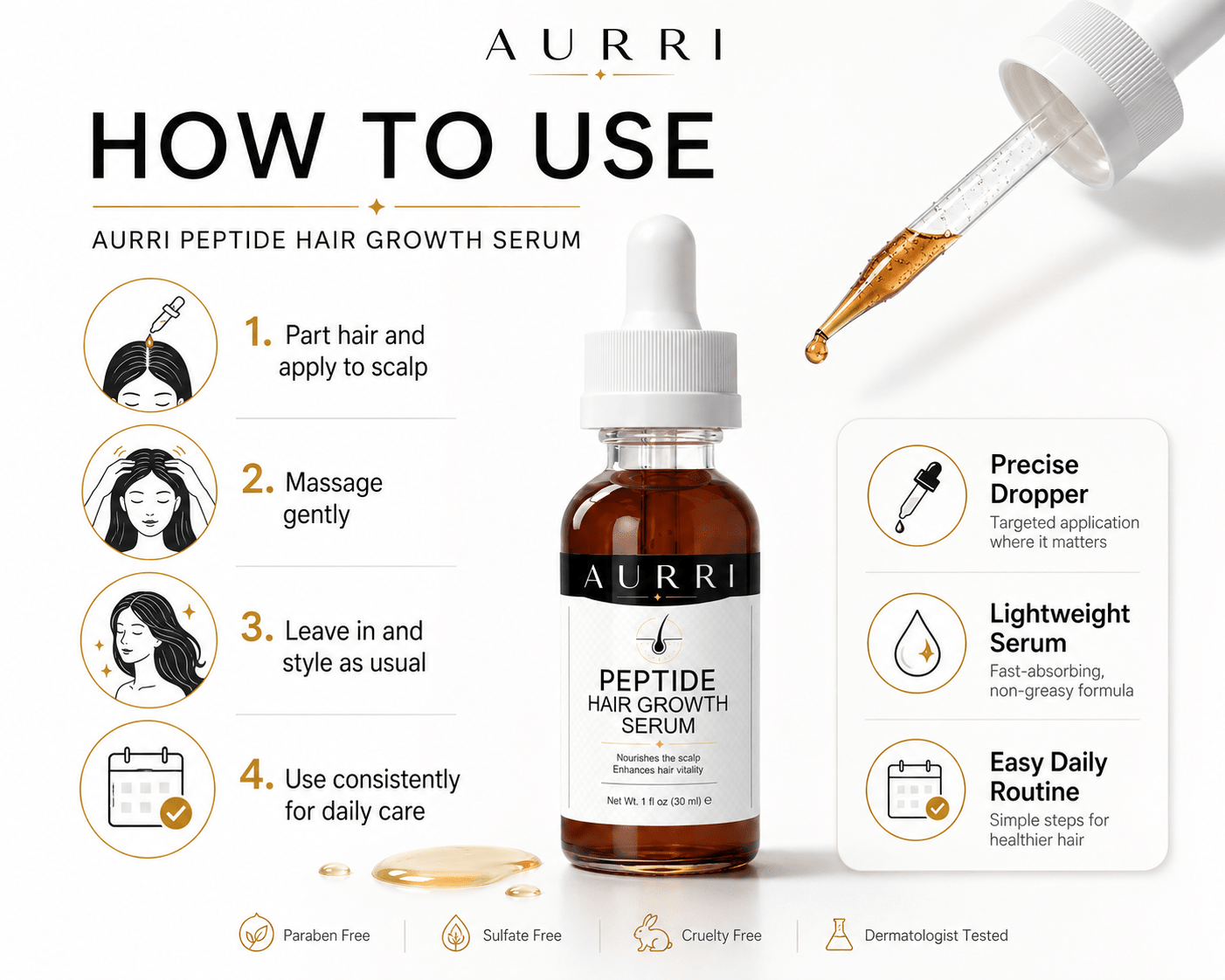 Peptide Hair Growth Serum - AURRI